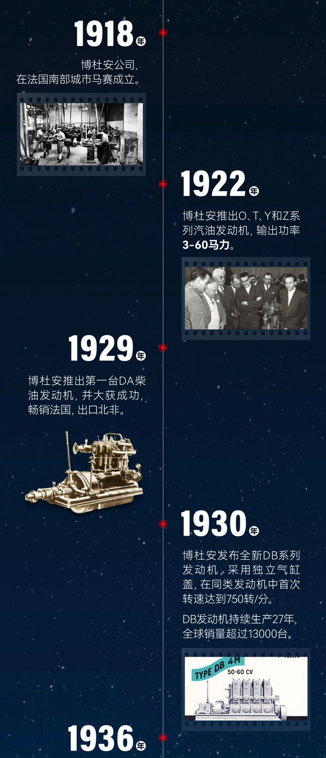 LETOU - 乐投(中文)官方网站