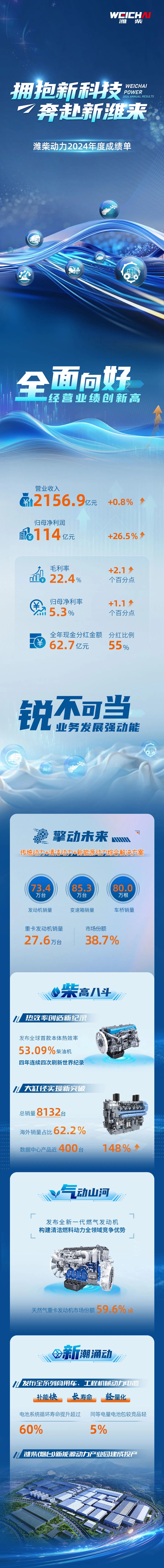 LETOU - 乐投(中文)官方网站