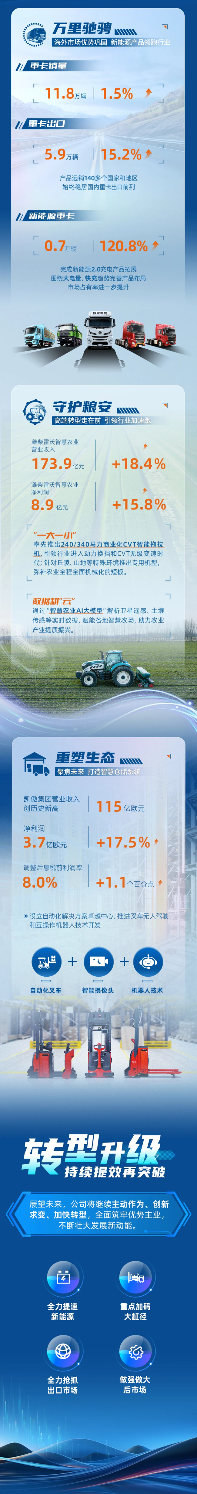 LETOU - 乐投(中文)官方网站