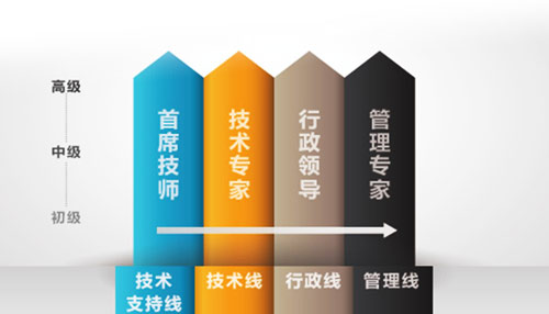 LETOU - 乐投(中文)官方网站